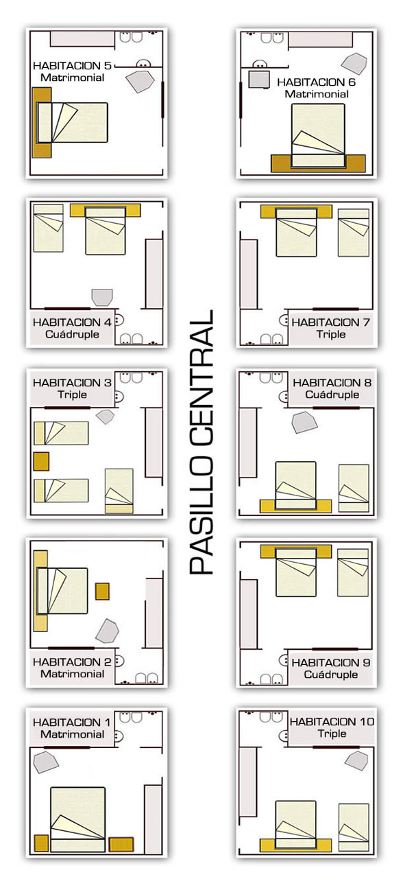 Planos de plantas Hostal del Sol